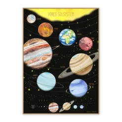 Ciha Plakat 50X70Cm, Vores Solsystem