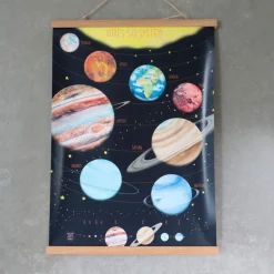 Ciha Plakat 50X70Cm, Vores Solsystem