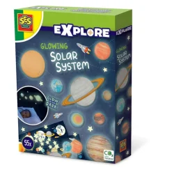 Ses Solsystem Selvlysende