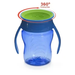Wow Cup Baby, Bla