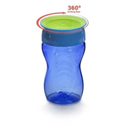 Wow Cup Kids, Bla